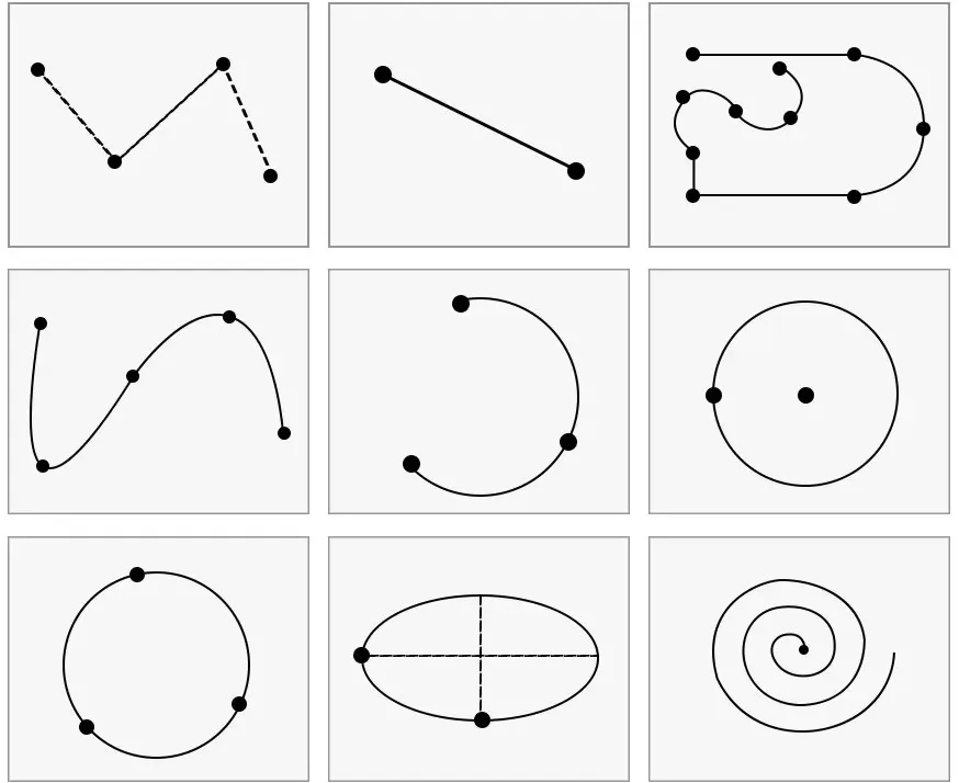 dispensing trajectories
